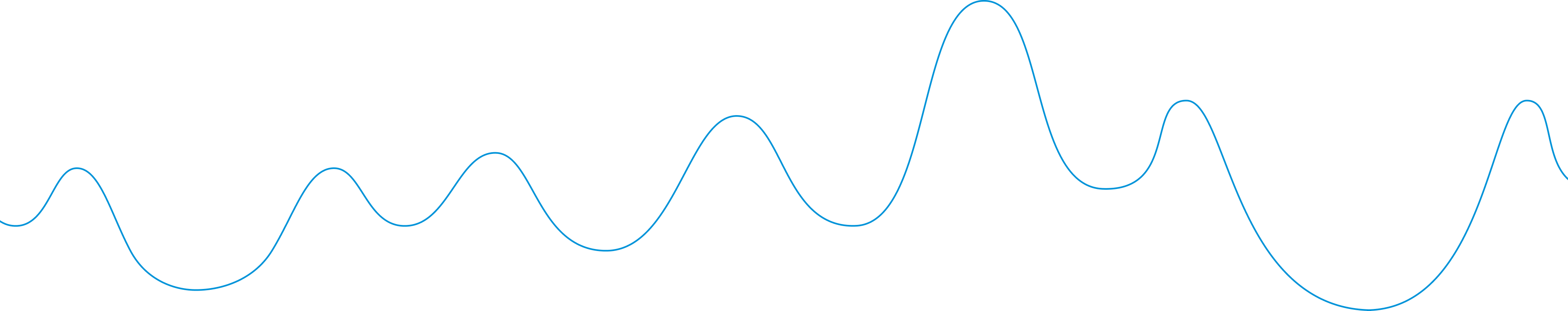 curve image