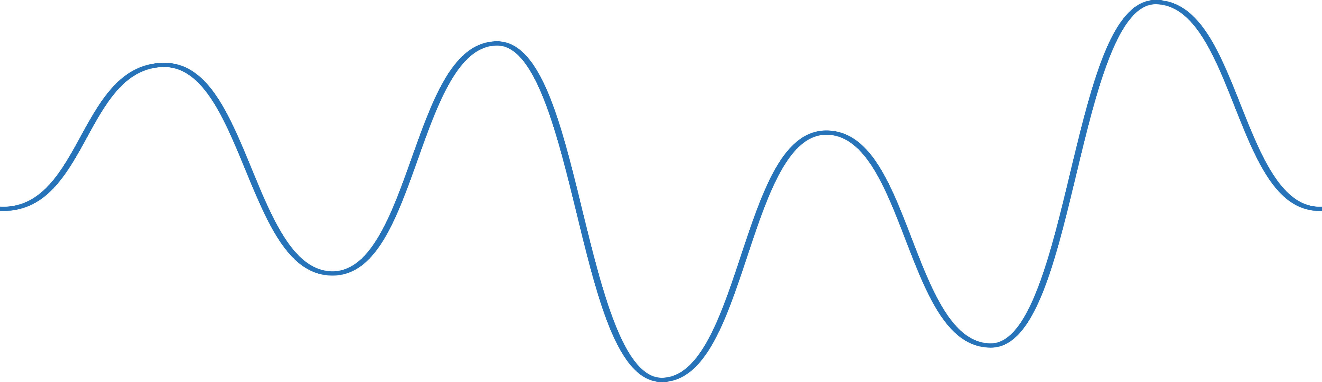 curve image