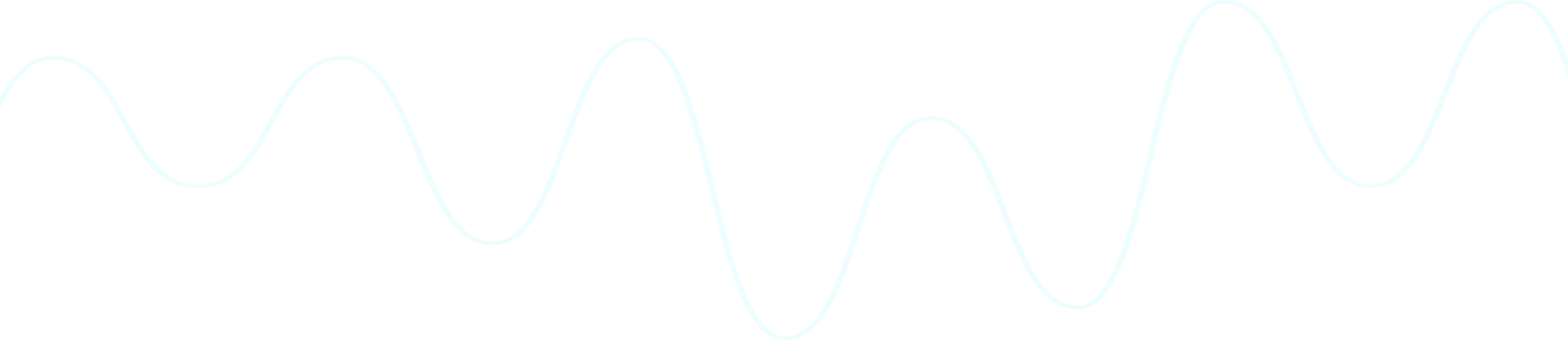 wave-shape